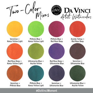 Da Vinci Watercolor Mixing Set