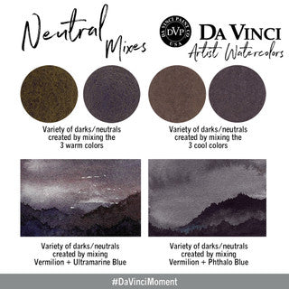 Da Vinci Artists' Watercolor Sets